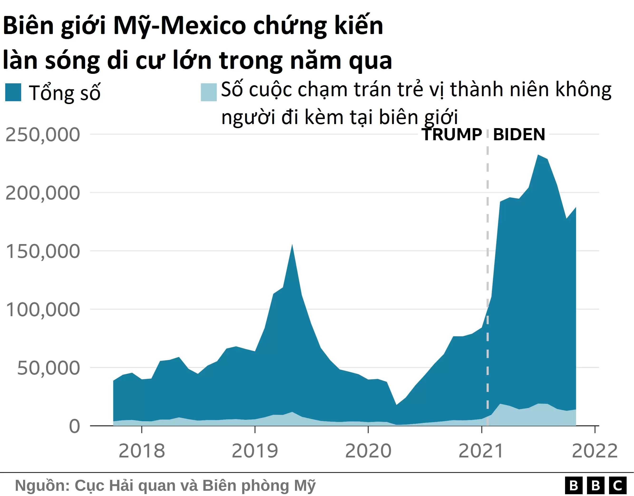 Tong thong Biden anh 5