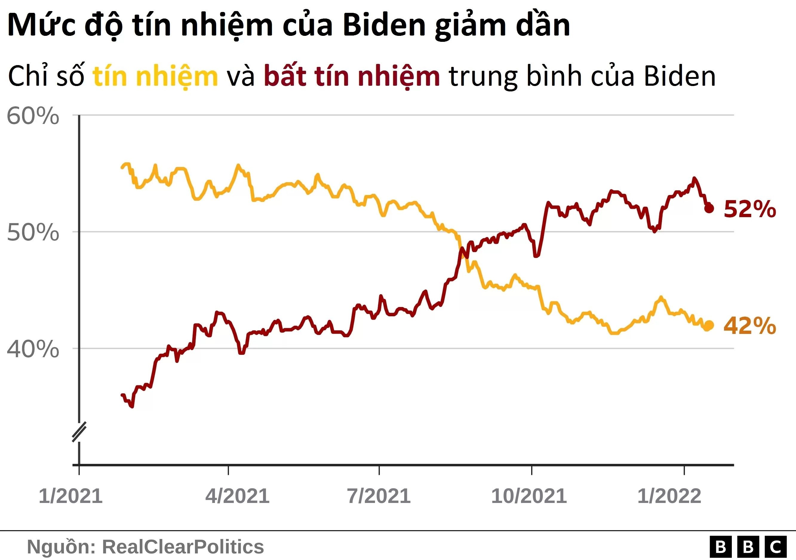 Tong thong Biden anh 2