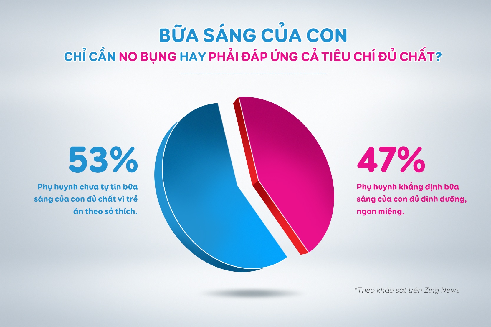 Cô Gái Hà Lan, sữa tươi bữa sáng ảnh 3 Co Gai Ha Lan, sua tuoi bua sang anh 3