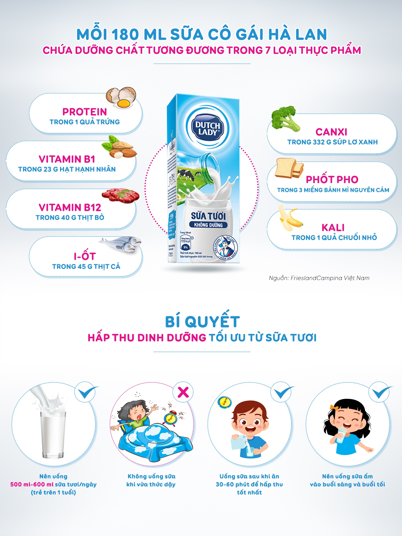 Cô Gái Hà Lan, sữa tươi bữa sáng ảnh 6 Co Gai Ha Lan, sua tuoi bua sang anh 6