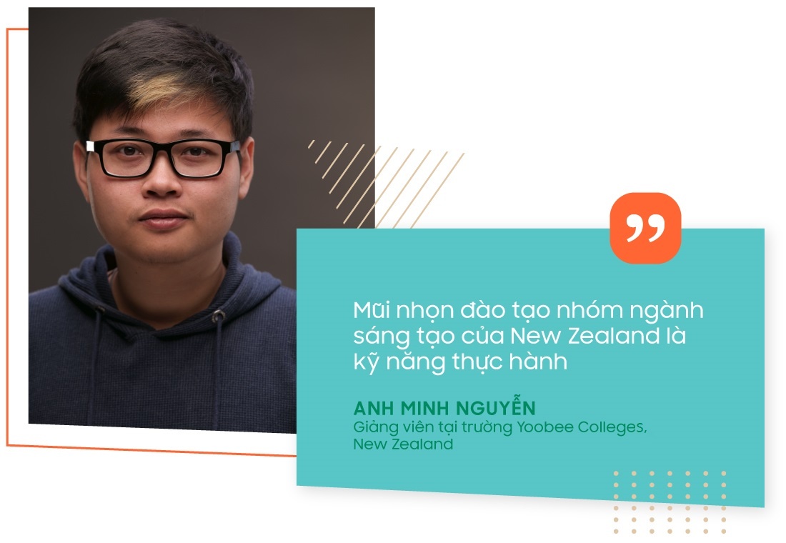 ngành học sáng tạo,  đào tạo New Zealand  ảnh 2 nganh hoc sang tao,  dao tao New Zealand anh 2