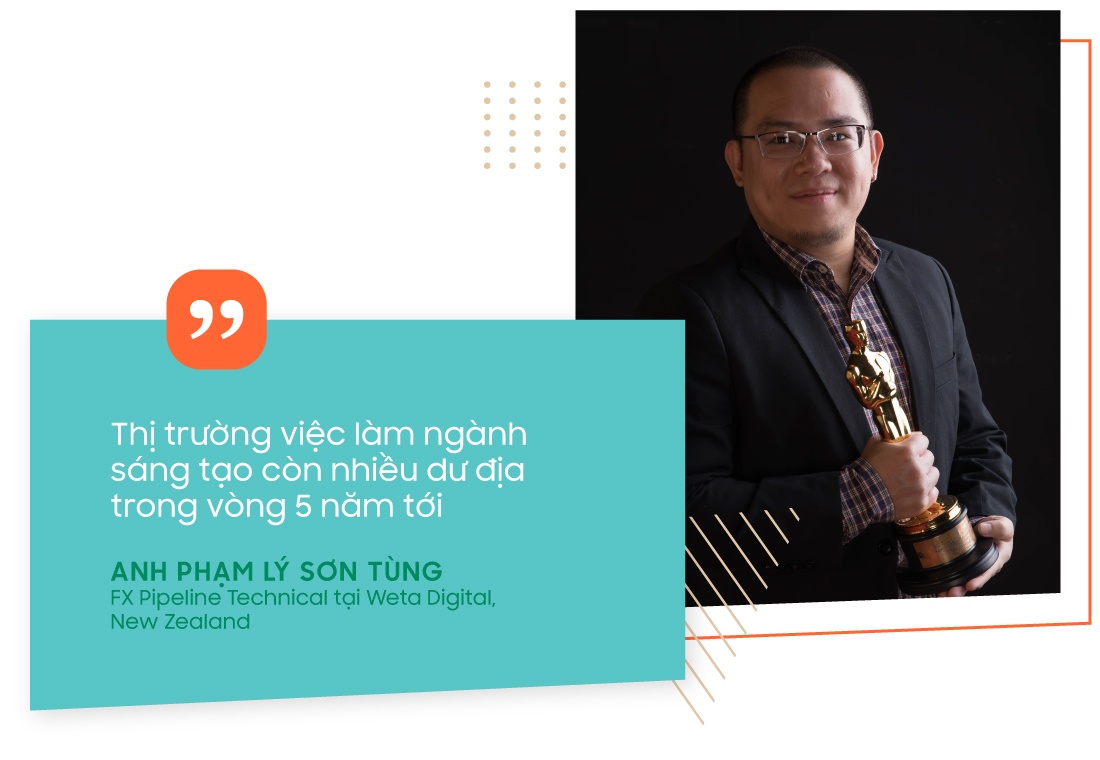 ngành học sáng tạo,  đào tạo New Zealand  ảnh 3 nganh hoc sang tao,  dao tao New Zealand anh 3