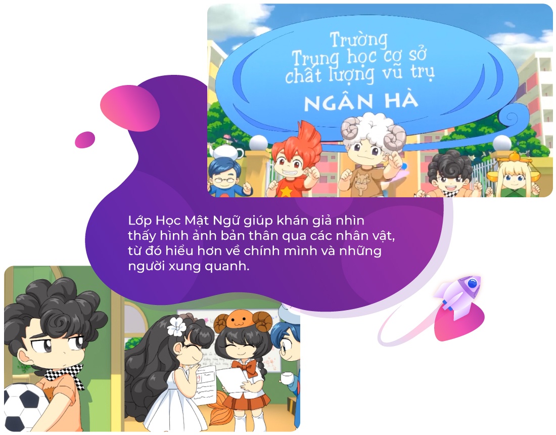 Lớp Học Mật Ngữ,  truyện tranh ảnh 3 Lop Hoc Mat Ngu,  truyen tranh anh 3