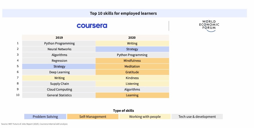 ENZ,  du hoc New Zealand anh 4