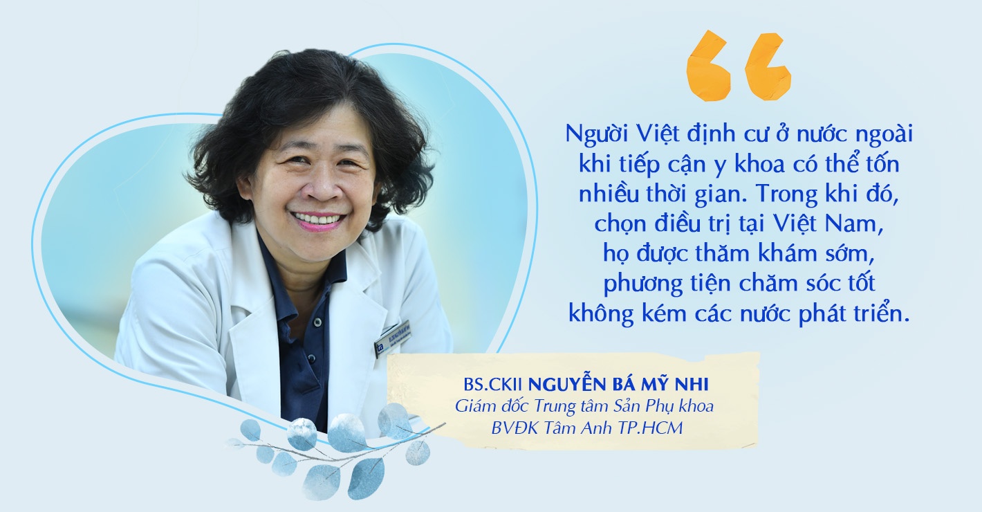 Tam Anh,  y te Viet Nam anh 2