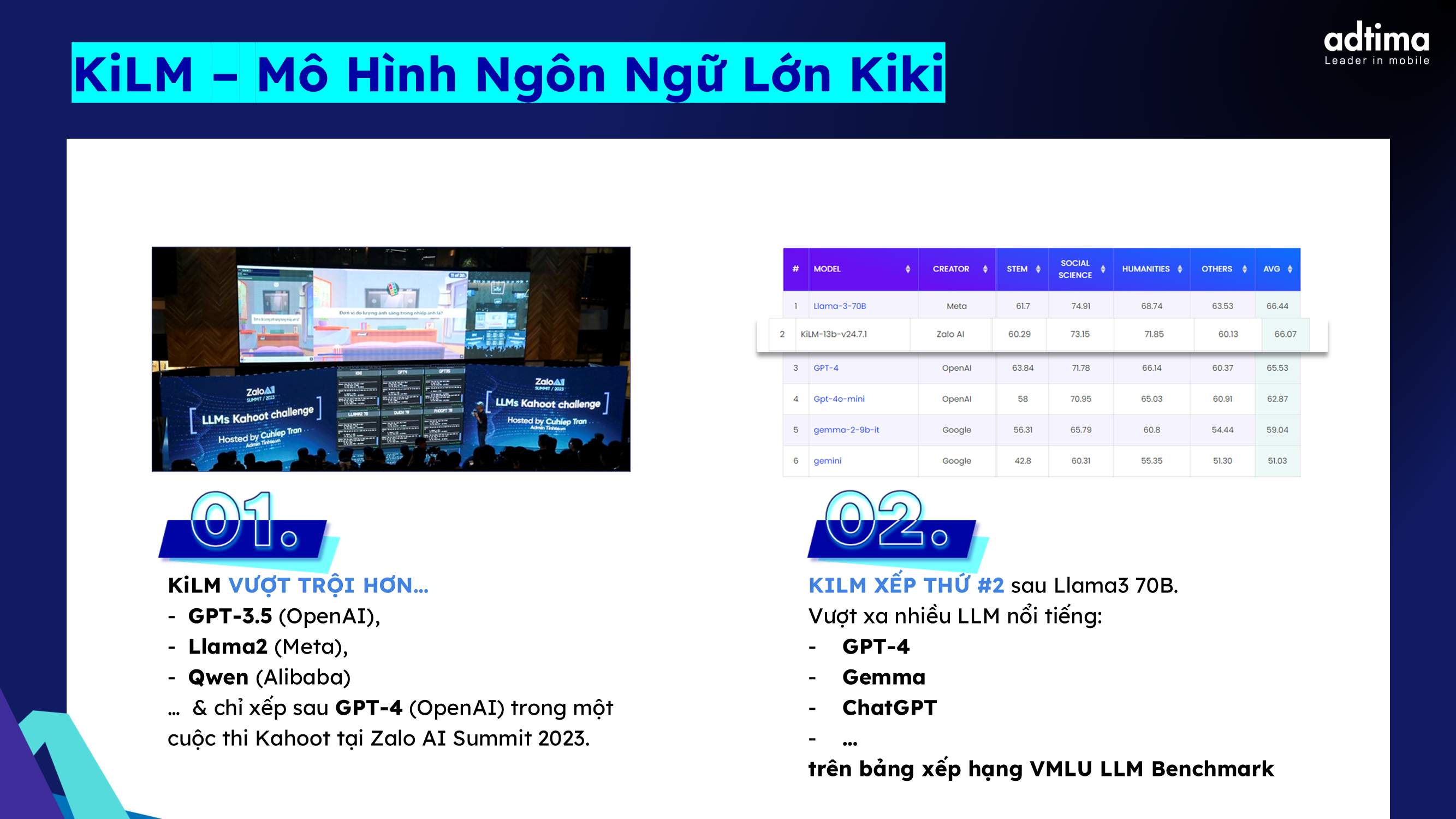 MMA ALC Summit 2024,  LLM anh 3