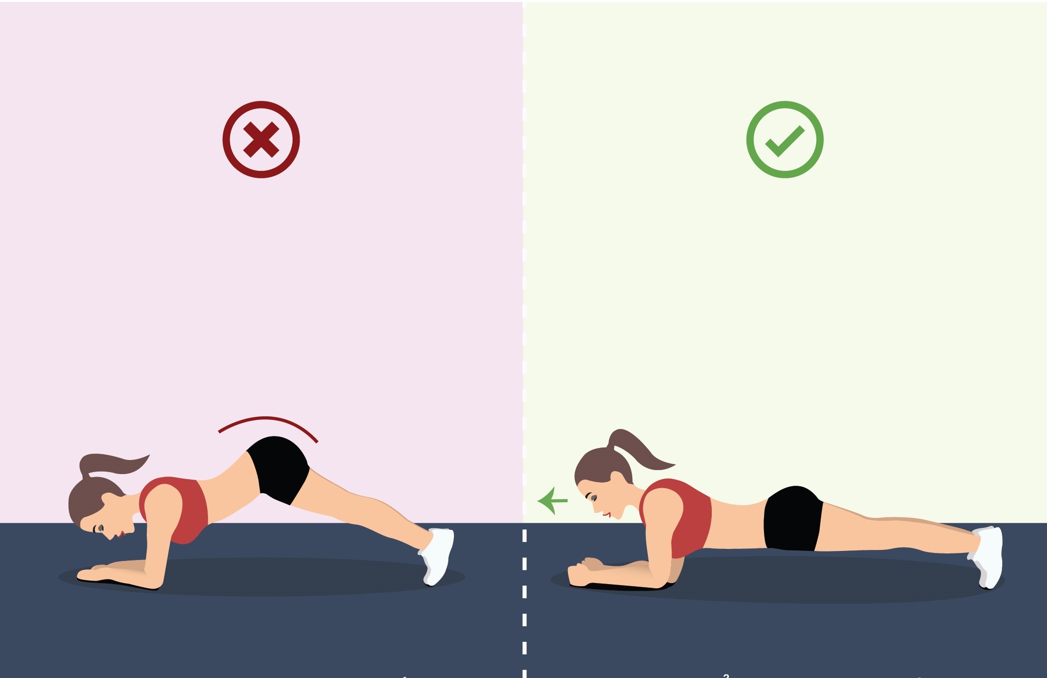 loi sai co ban khi tap plank anh 1