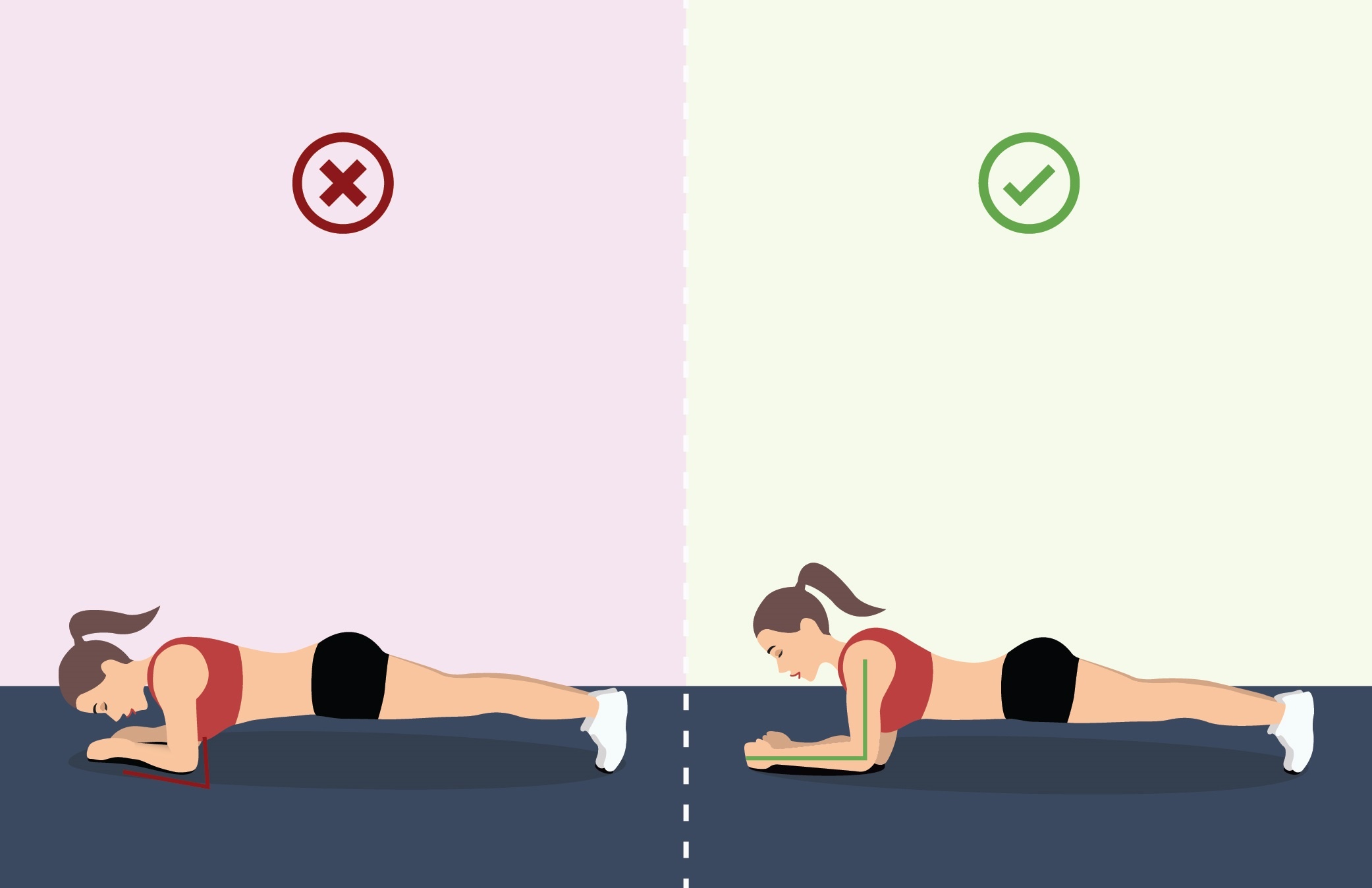 loi sai co ban khi tap plank anh 3