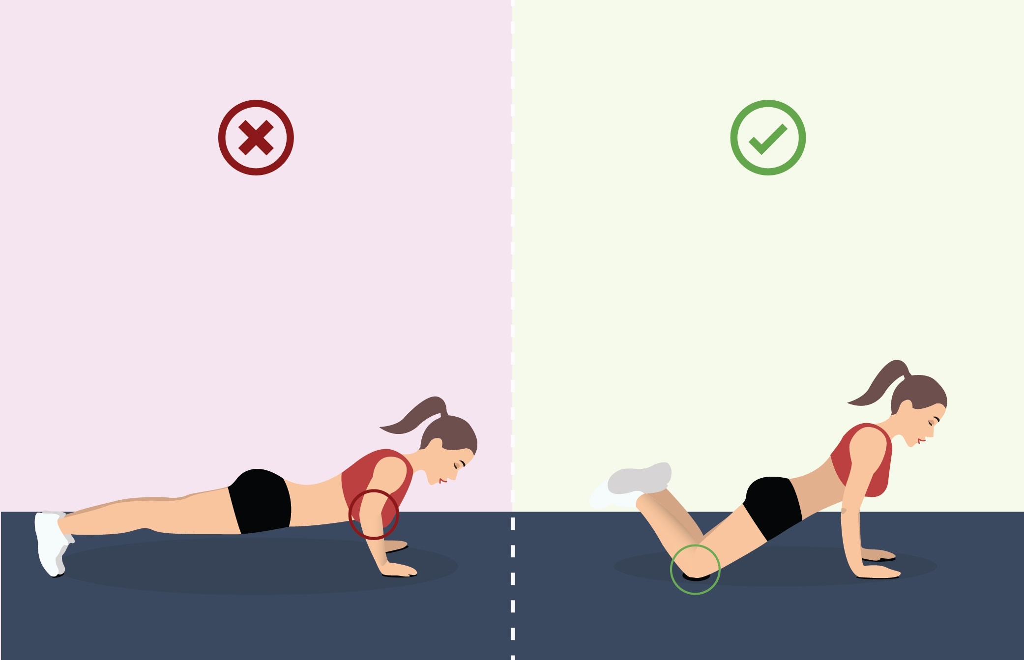 Loi sai khi tap chong day anh 1