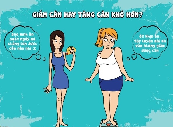 5 nguyen nhan khien ban tang, giam can that bai hinh anh
