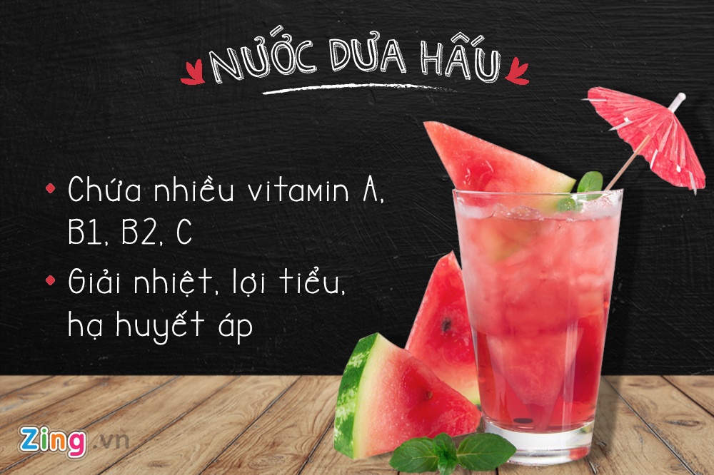 do uong giai nhiet anh 1