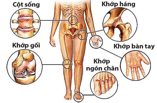 Giảm cân sai cách ảnh 2 Giam can sai cach anh 2