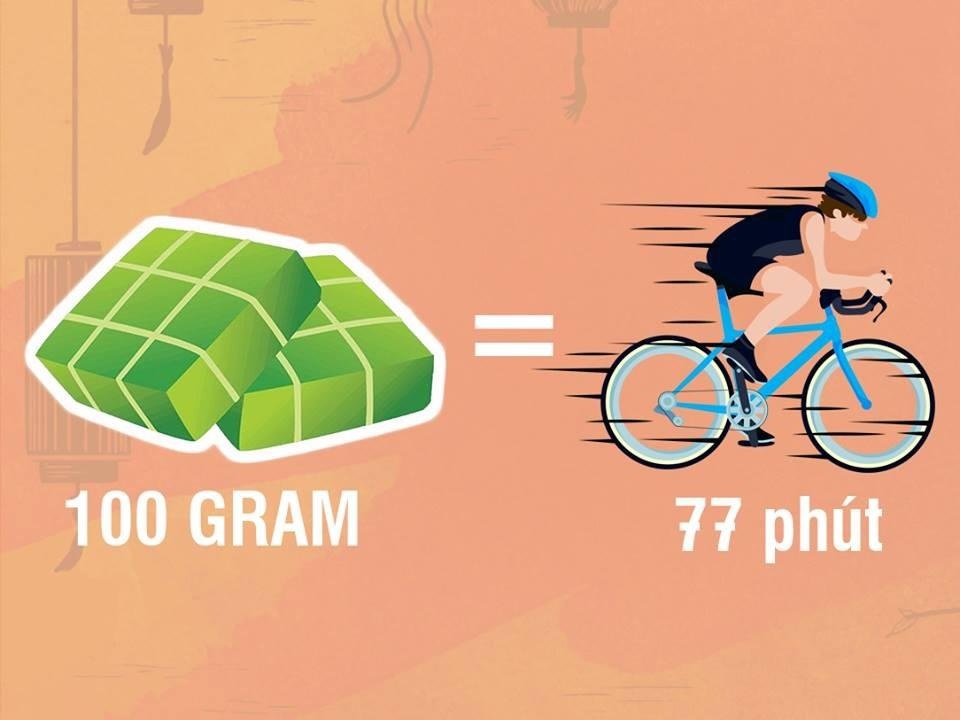 Tap bao lau de tieu het nang luong trong 100 gram banh chung? hinh anh