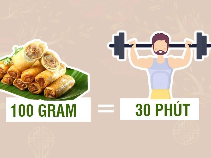 100 gram cha gio ngay Tet chua bao nhieu calo? hinh anh
