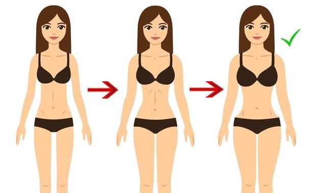 Dieu gi xay ra neu ban qua gay? hinh anh