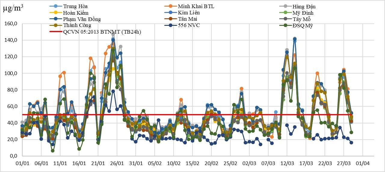 Bui min xuyen thung khau trang anh 1