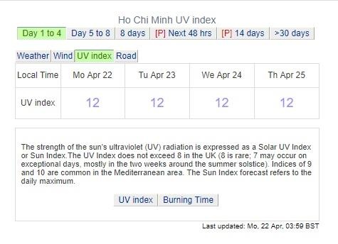 tia cuc tim TP.HCM vuot nguong anh 1