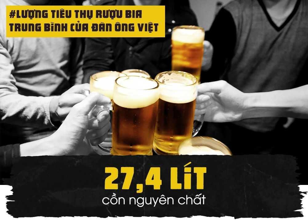 Con so gay soc vi lam dung bia ruou anh 1