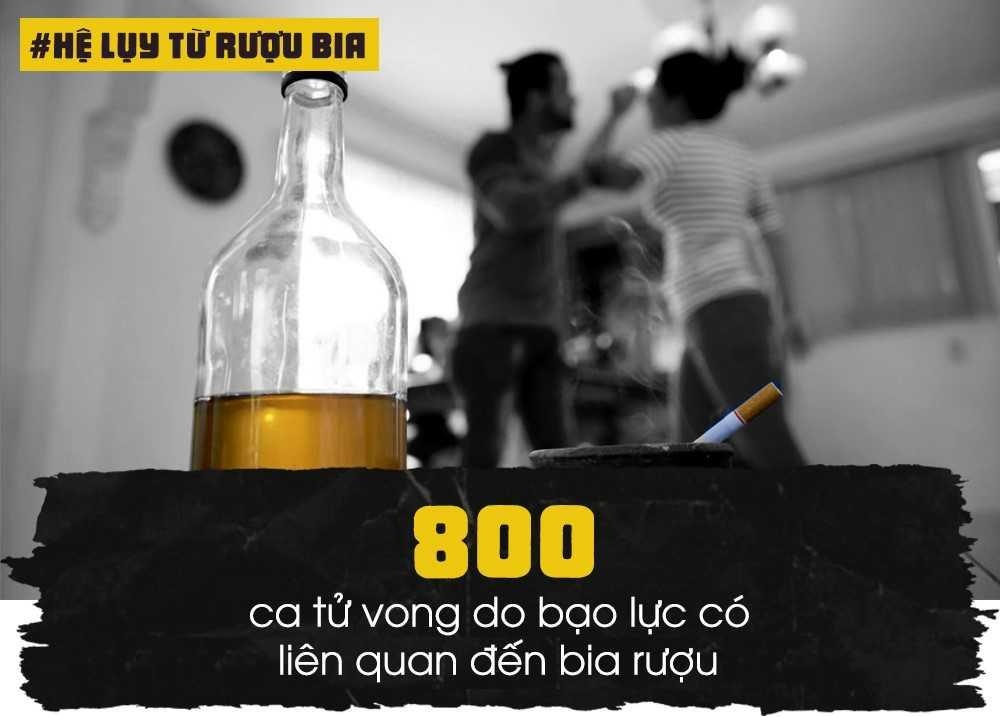 Con so gay soc vi lam dung bia ruou anh 6