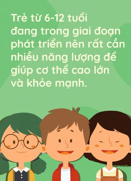 Bữa sáng cân bằng cho con ảnh 4 Bua sang can bang cho con anh 4