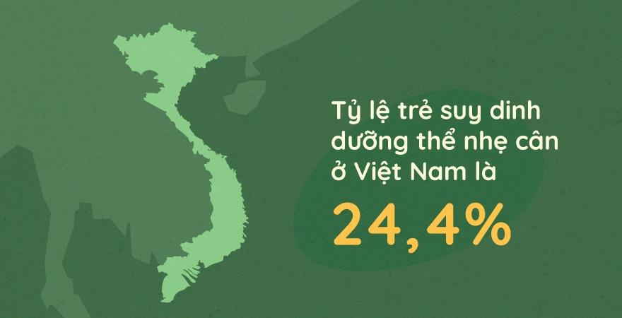 Bữa sáng cân bằng cho con ảnh 6 Bua sang can bang cho con anh 6