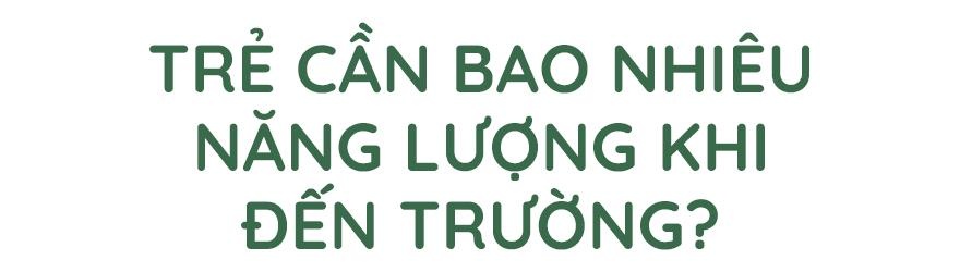 Bữa sáng cân bằng cho con ảnh 3 Bua sang can bang cho con anh 3