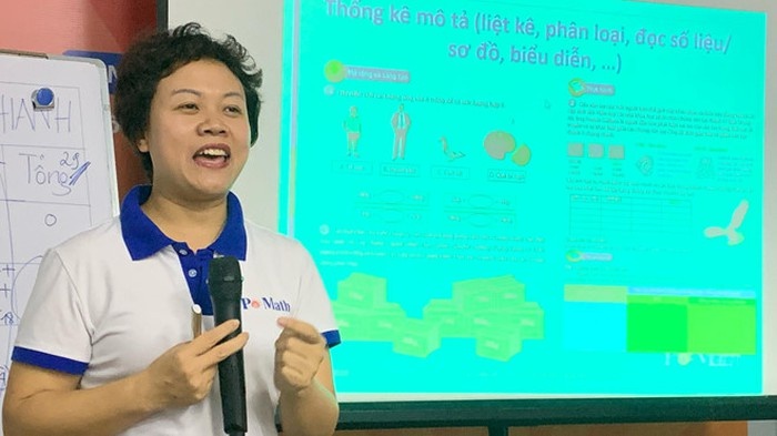 Toán xác suất thống kê ảnh 1 Toan xac suat thong ke anh 1