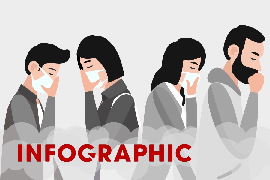 Hon 2.500 nguoi nhiem virus corona, mot ngay tang 800 ca benh hinh anh