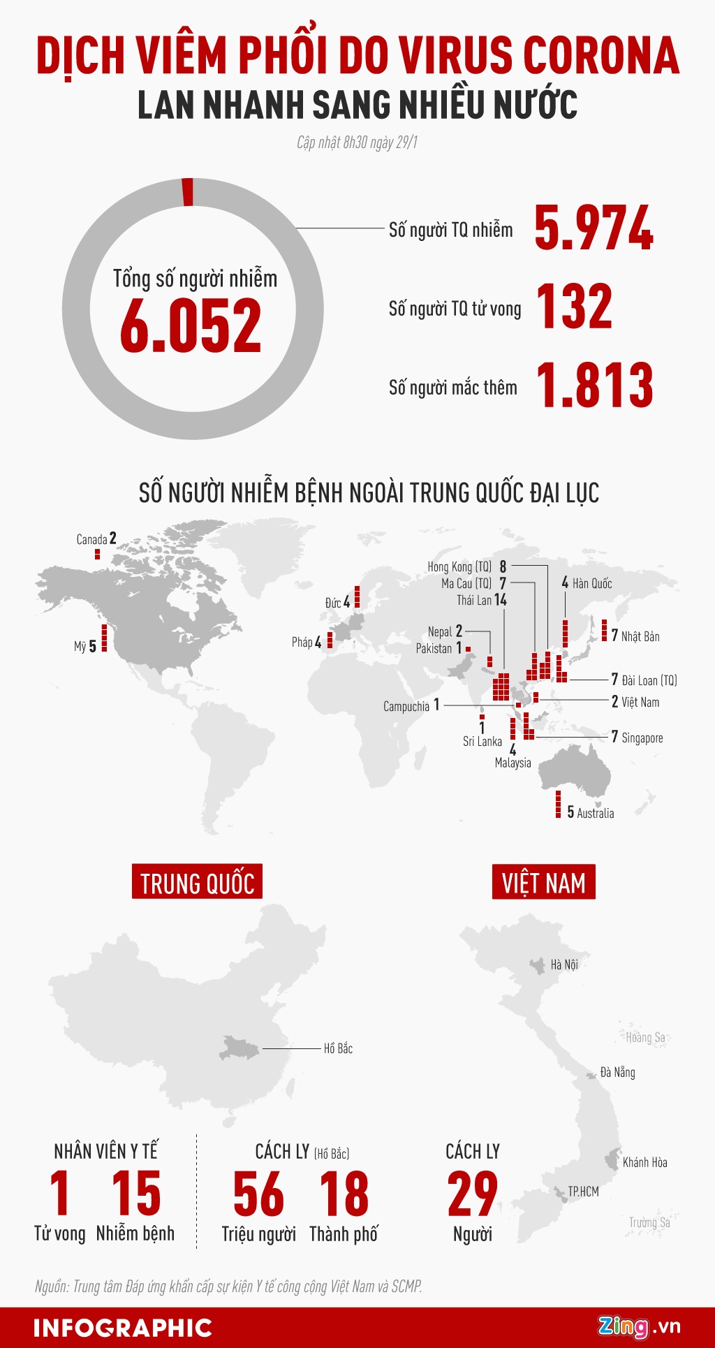 virus corona tăng nhanh ảnh 1 virus corona tang nhanh anh 1