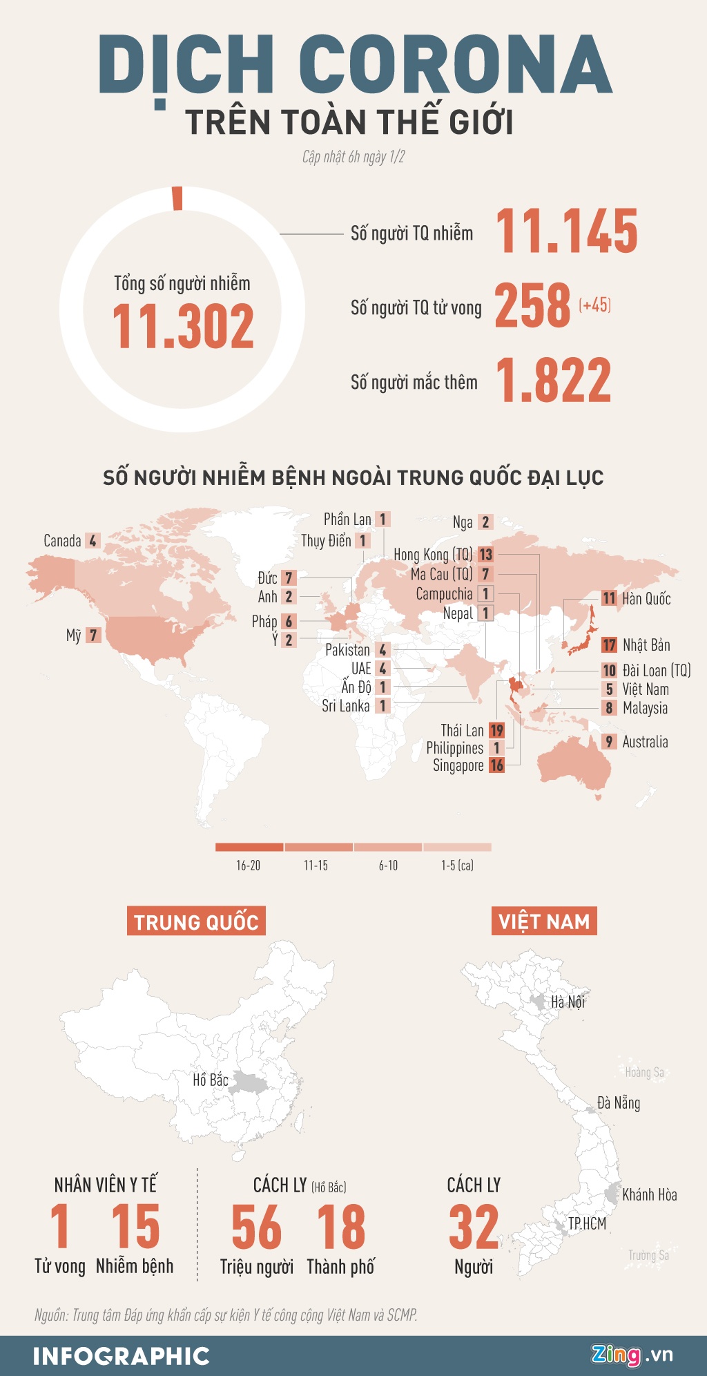 so nguoi tren the gioi nhiem viruss corona anh 1