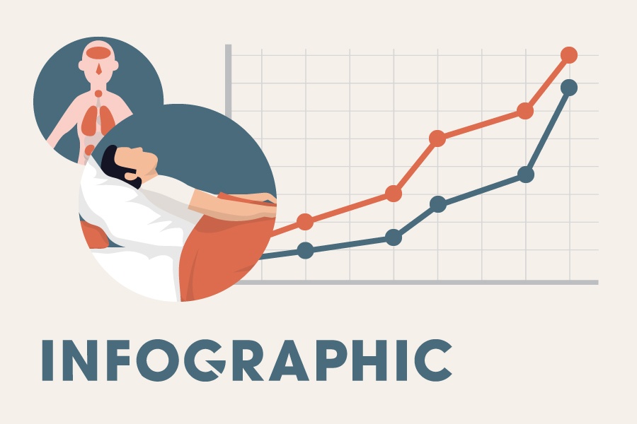 So ca mac moi tang nhanh, gan 300 nguoi Trung Quoc tu vong vi corona hinh anh