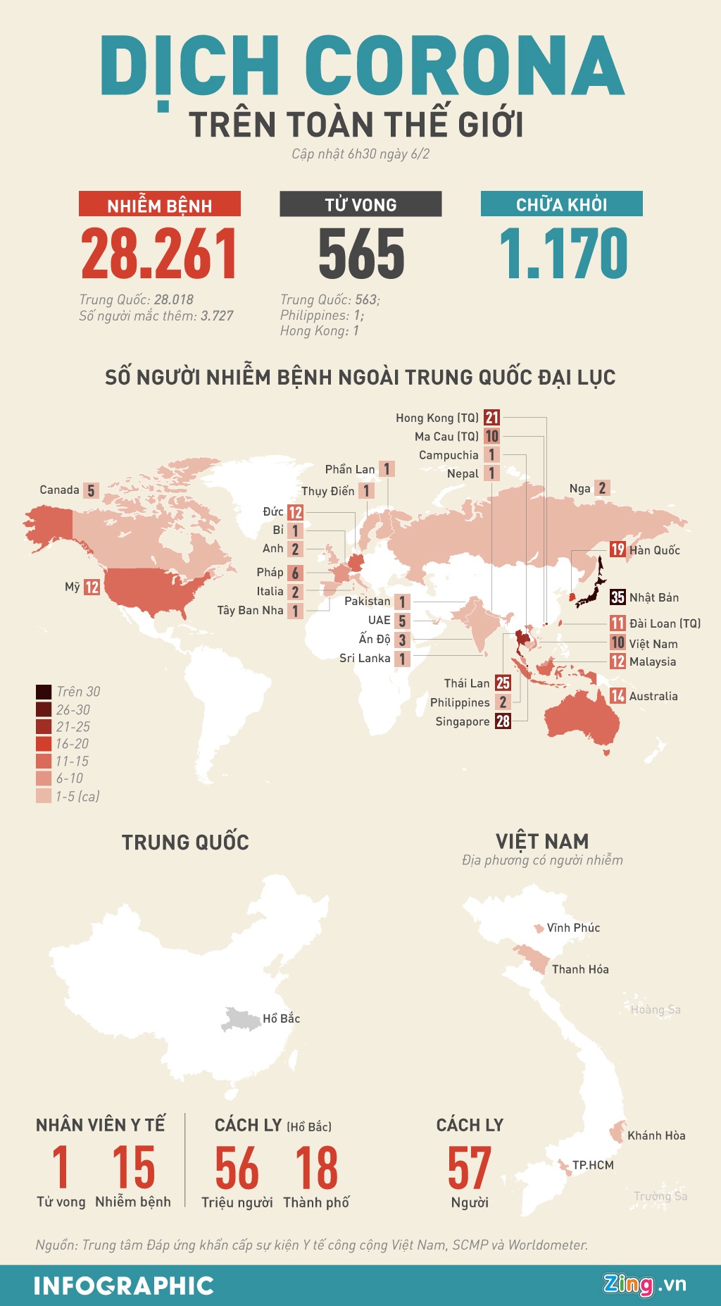 người được chữa khỏi virus corona ảnh 1 nguoi duoc chua khoi virus corona anh 1