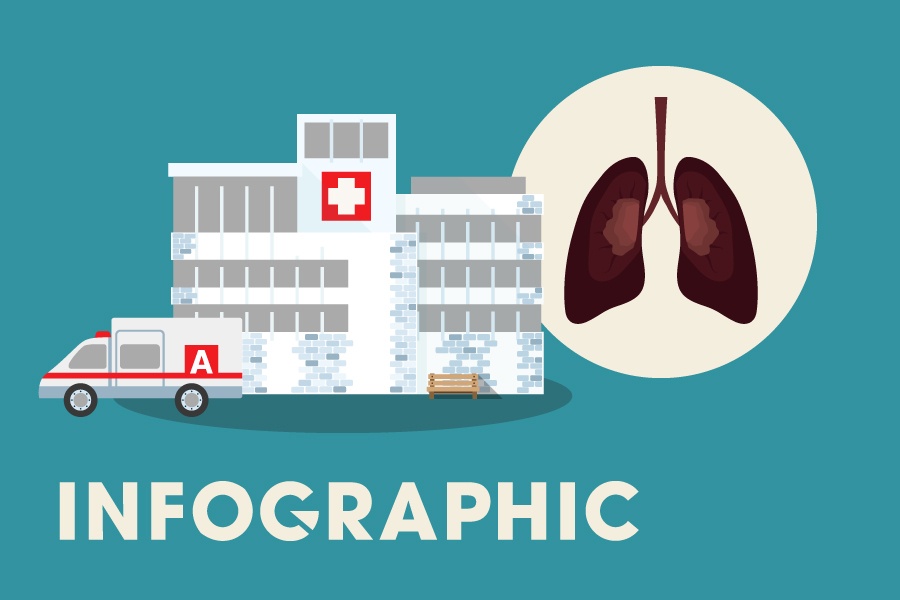 Gan 1.200 nguoi nhiem virus corona duoc chua khoi hinh anh