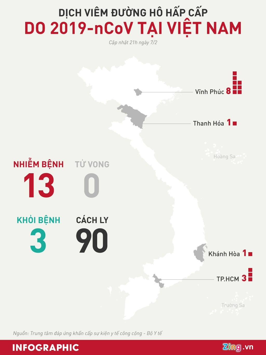 Bệnh nhân nhiễm virus corona ở Việt Nam ảnh 2 Benh nhan nhiem virus corona o Viet Nam anh 2