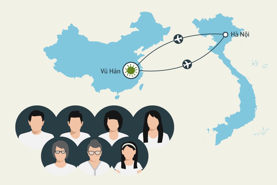 Con duong lay nhiem virus corona cua 7 nguoi o Vinh Phuc hinh anh