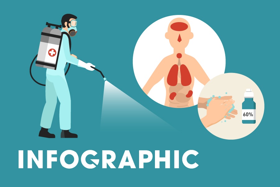 2.685 nguoi nhiem virus corona da khoi benh hinh anh