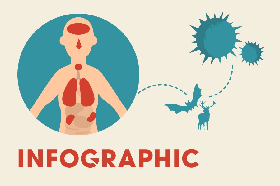Hon 44.000 nguoi nhiem virus corona, 1.112 ca tu vong hinh anh