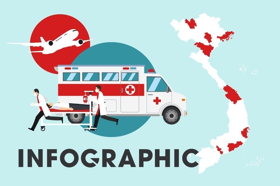 Trong 5 ngay, Viet Nam cong bo 18 benh nhan moi mac Covid-19 hinh anh