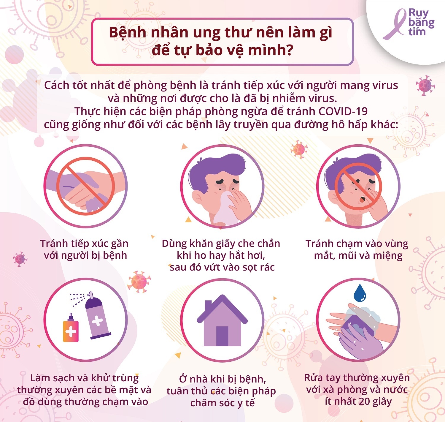phòng bệnh Covid-19 cho bệnh nhân ung thư ảnh 3 phong benh Covid-19 cho benh nhan ung thu anh 3