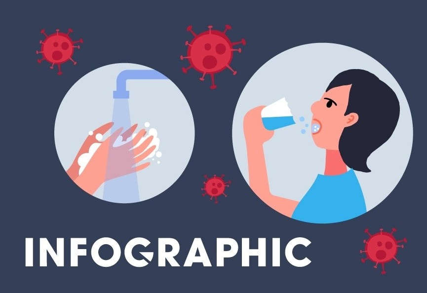 Nguyen tac suc hong can nho de ngan SARS-CoV-2 xam nhap co the hinh anh
