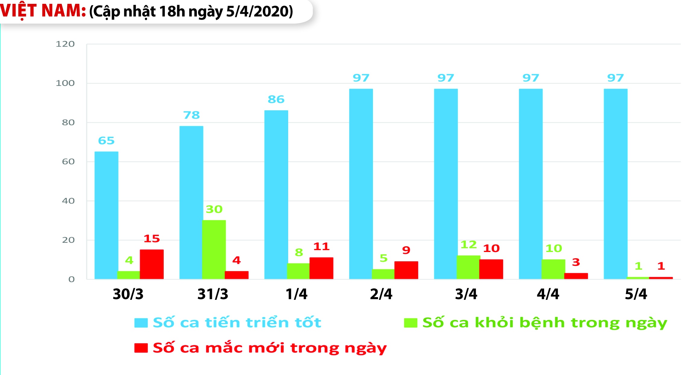 bệnh nhân covid-19 ảnh 1 benh nhan covid-19 anh 1