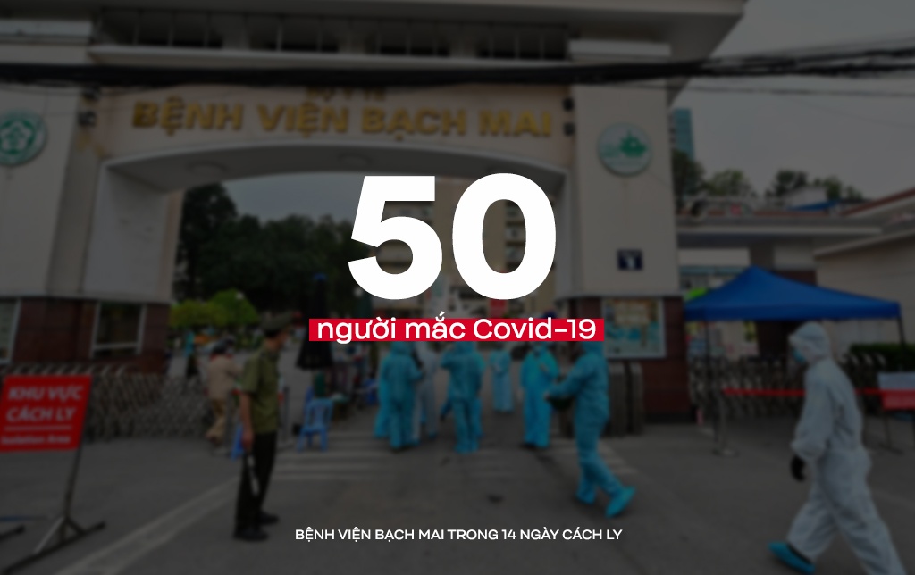 Benh vien Bach Mai chong dich Covid-19 anh 1