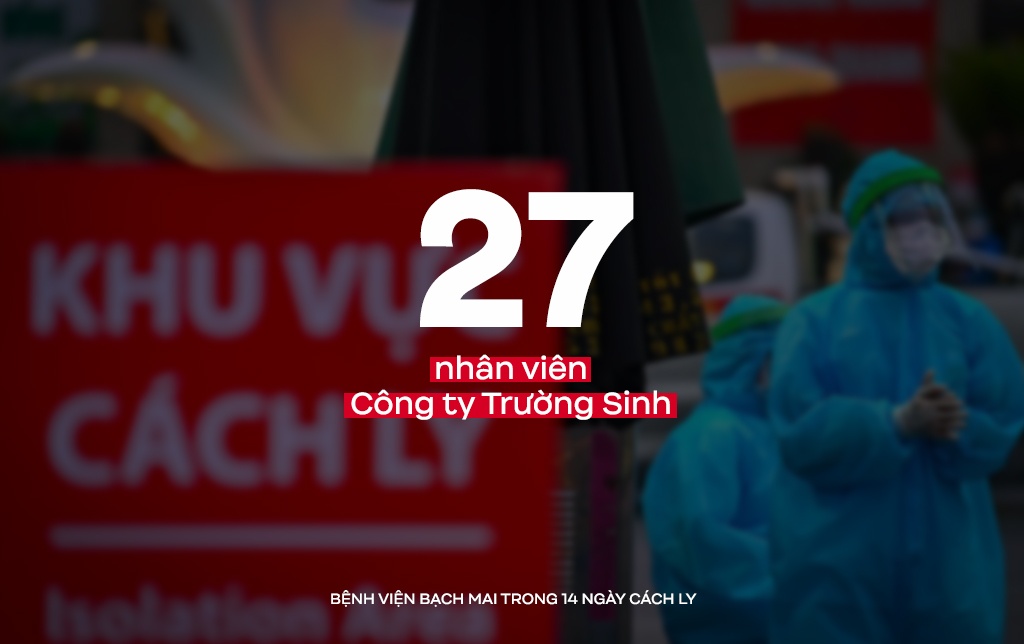 Benh vien Bach Mai chong dich Covid-19 anh 2