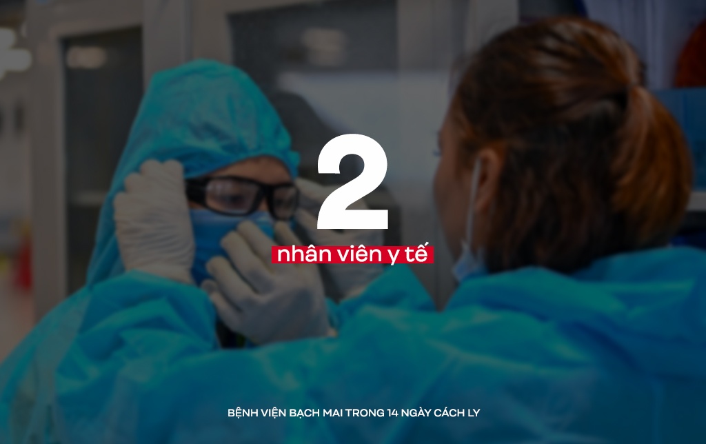 Benh vien Bach Mai chong dich Covid-19 anh 3