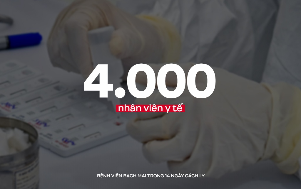 Benh vien Bach Mai chong dich Covid-19 anh 4