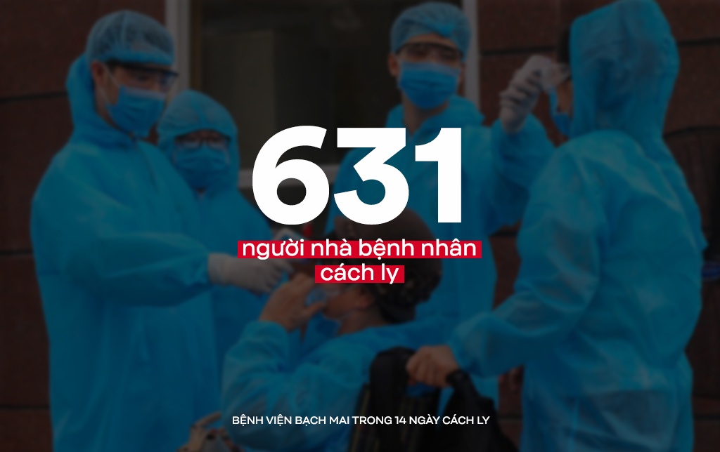 Benh vien Bach Mai chong dich Covid-19 anh 6