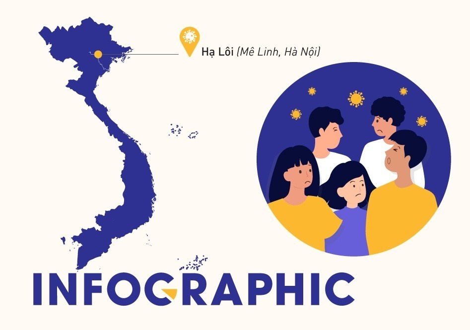 12 nguoi mac Covid-19 o o dich Ha Loi co quan he ra sao? hinh anh