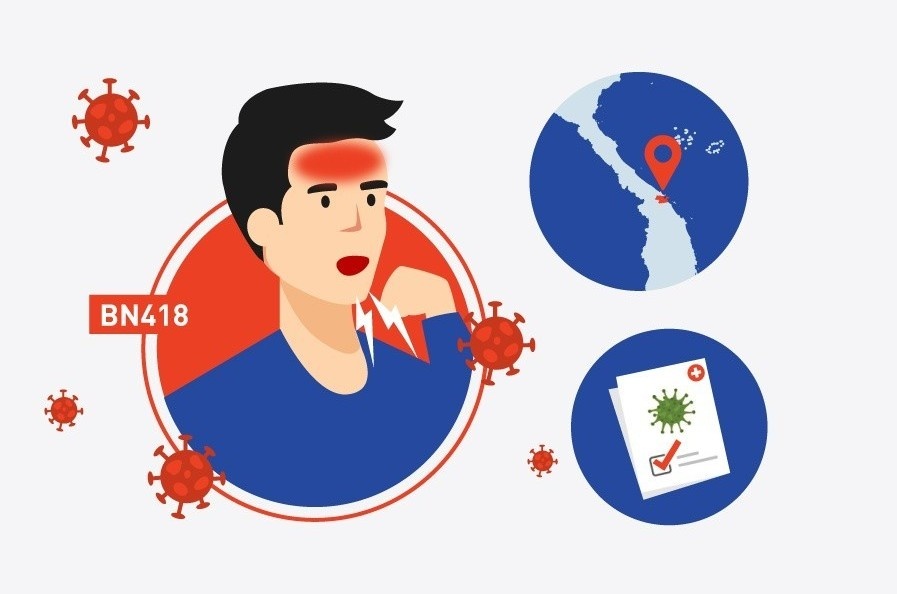 Lich trinh di chuyen cua benh nhan moi mac Covid-19 o Da Nang hinh anh