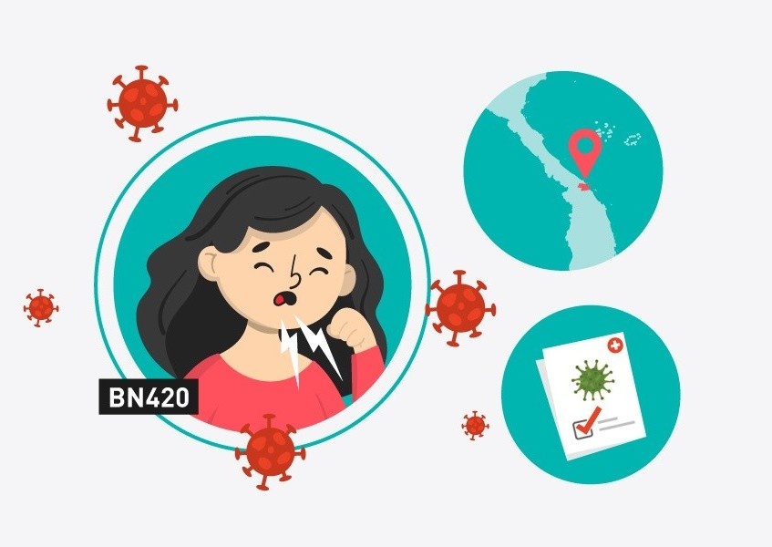 Benh nhan 420 mac Covid-19 o Da Nang da di nhung dau? hinh anh