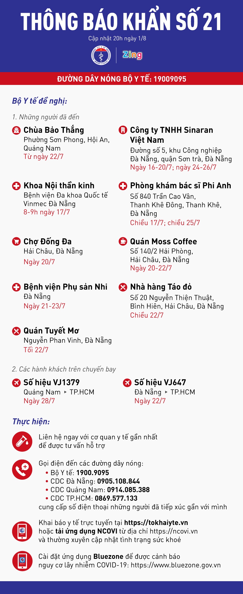 Thong bao khan tim nguoi anh 1